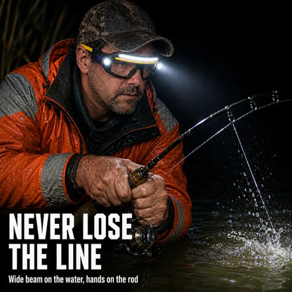 Beamgear Motion Sensor LED Vision Glasses