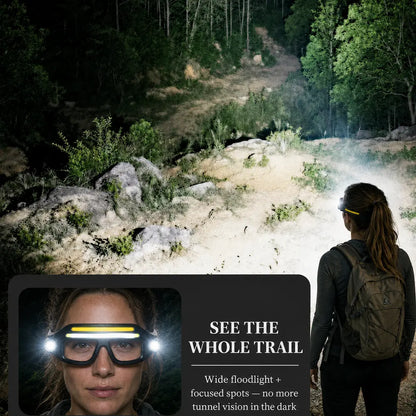 Beamgear Motion Sensor LED Safety Glasses