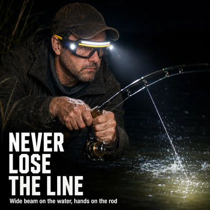Beamgear Motion Sensor LED Safety Glasses